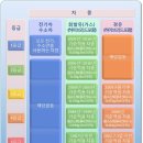 애니카랜드망포점 이미지