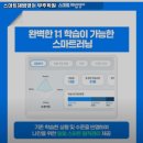 무주해법영어학원 이미지