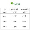 안인진 임해 이미지