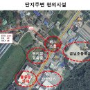 금남초등학교(병설) 네이버블로그