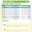코아루홈마트 네이버블로그