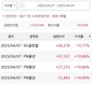 써니컴퍼니 이미지