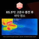일퍼센트렌탈