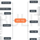 케이드림솔루션