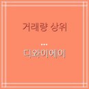 디와이정밀