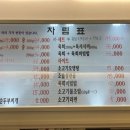 검암한우육회