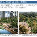 신동백골프연습장·스크린 이미지