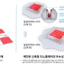한얼전기 이미지
