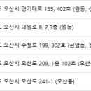 오산현안과 의원 이미지