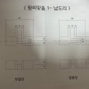 평창직업한옥학교