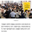 &#34;전부 경력직만 뽑는다는데 어쩌란 말이냐”…갈 곳 없는 20대, 고용률 추락 이미지