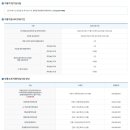 안동자동차검사소 이미지