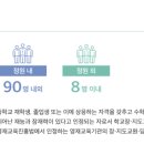 한국과학영재학교 네이버블로그