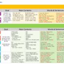 해피클래스학원 이미지