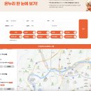 행복제1주유소 이미지