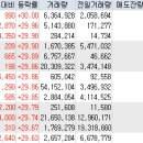 엠에스메디 이미지