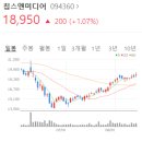아이에이앤글로벌 이미지