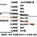 대게좋은날에 이미지