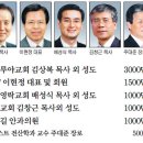 아이티파트너스