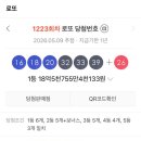 행운로또방 네이버블로그