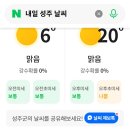 Re: 4.2(목) 경북성주 여행도보 - 최종안내 이미지