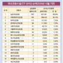 키움통신 이미지