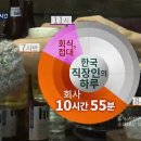 대목상사 이미지