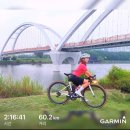 CU 울산반천점 | [두루누비/산언양라이딩] '19.08.19 여천천 - 태화강역 - 태화강변 - 언양쉽터 60km