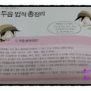 덕구세탁소 이미지