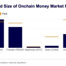 시장건재 이미지