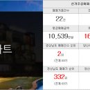 천마부동산중개사무소 이미지