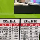 국제통닭 사상점 이미지