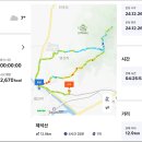 순천다도해