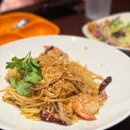 도봉-쌍문-도봉-1414 | 도봉구민은 무엇을 먹으면서 살까