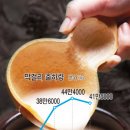 전통주·막걸리 제조업체 사면초가 - 농민신문 이미지