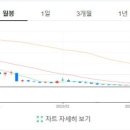 젠핏 이미지