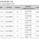 (주)에스엘미러텍 이미지