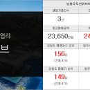일일일공인중개사사무소 이미지