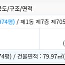 구로중앙하이츠(아) 네이버블로그