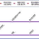 상기2리 이미지