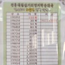 아다미분식 이미지