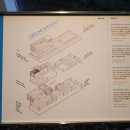 델문도로스터스 | 제주 동쪽 베이커리 카페 추천 김녕 해변뷰 델문도