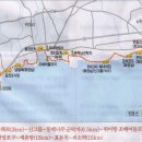 제주올레길