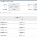 버스정류장 07-192 이미지