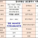 장수부동산공인중개사사무소 이미지