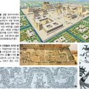 &#34;중미의 아스텍(Aztec) 문명을 건설한 주체는 한민족&#34; 이미지