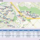 하나프라자약국 이미지