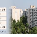 용산-210 이미지