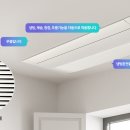 삼성시스템에어컨 - 기장군 달산1길 1 | 삼성시스템에어컨