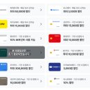 비바PC | 마드리드 가성비 숙소 추천 마드리드 비바민박